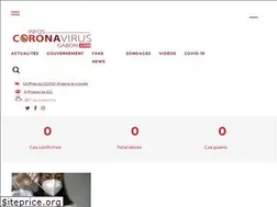Sites similar to infoscoronavirusgabon.com