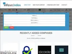 Sites similar to infosecindex.com