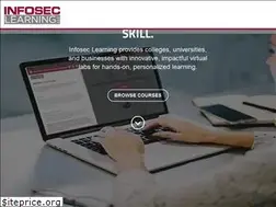 Sites similar to infoseclearning.com