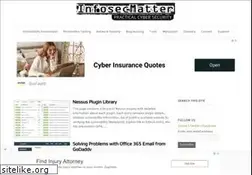 Sites similar to infosecmatter.com