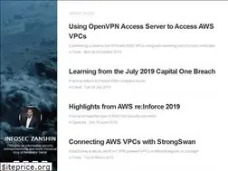 Sites similar to infoseczanshin.com