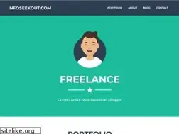 Sites similar to infoseekout.com