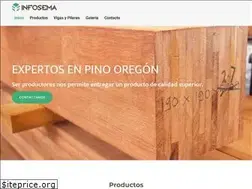 Sites similar to infosema.cl