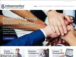 Sites similar to infosemantics.com