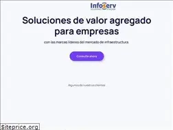 Sites similar to infoserv.uy