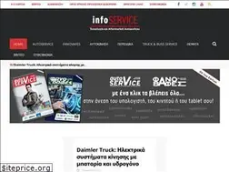Sites similar to infoservice.com.gr