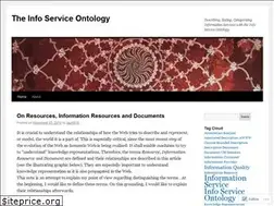 Sites similar to infoserviceonto.wordpress.com