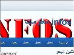 Sites similar to infoseveryday.blogspot.com