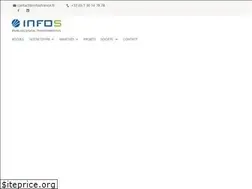 Sites similar to infosfrance.fr