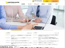 Sites similar to infoshare.co.jp