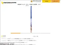 Sites similar to infoshare001.wordpress.com