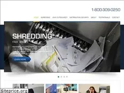 Sites similar to infoshieldsecurity.com