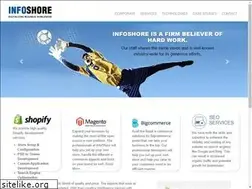 Sites similar to infoshore.biz