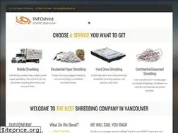 Sites similar to infoshred.ca