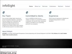 Sites similar to infosight.co.il