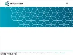 Sites similar to infosistem.hr