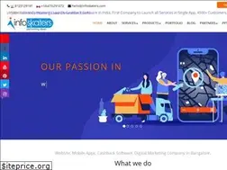 Sites similar to infoskaters.com