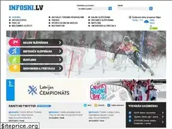 Sites similar to infoski.lv