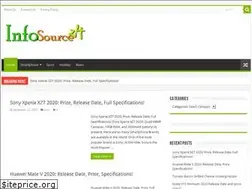 Sites similar to infosource24.com