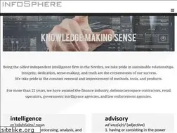 Sites similar to infosphere.se