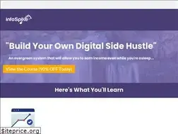 Sites similar to infospike.com