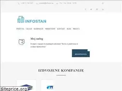 Sites similar to infostan.ba