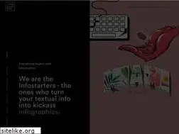 Sites similar to infostarters.com