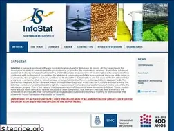 Sites similar to infostat.com.ar