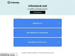 Sites similar to infostock.net