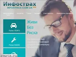 Sites similar to infostrax.com.ua