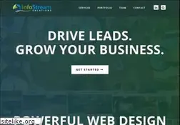 Sites similar to infostreamusa.com
