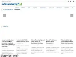 Sites similar to infosurabaya.id
