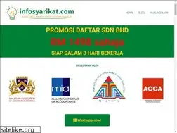 Sites similar to infosyarikat.com