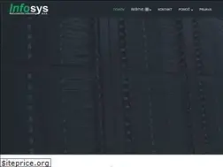 Sites similar to infosys.si