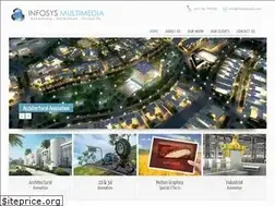 Sites similar to infosysstudios.com