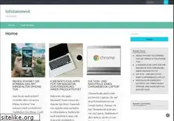 Sites similar to infotainment-podcast.de
