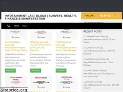 Sites similar to infotainmentlab.com