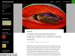 Sites similar to infotanamanbuah.com