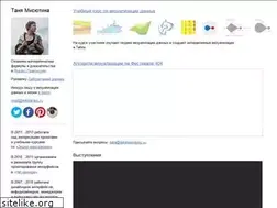 Sites similar to infotanka.ru