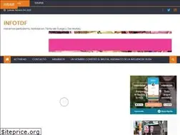 Sites similar to infotdf.com