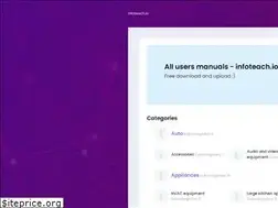Sites similar to infoteach.io