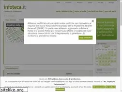 Sites similar to infoteca.it