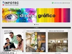 Sites similar to infotececuador.com