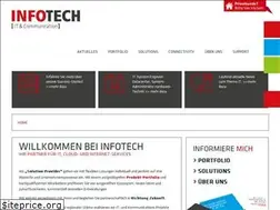 Sites similar to infotech.at