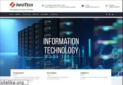Sites similar to infotech.com.uy