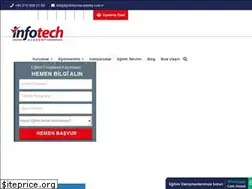 Sites similar to infotechacademy.com.tr