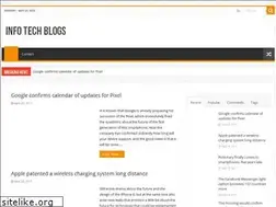 Sites similar to infotechblogs.com