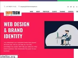 Sites similar to infotechcomputer.in