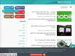 Sites similar to infotechdzair.blogspot.com