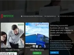 Sites similar to infotechemc.com